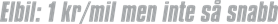 Logo Elbil 1kr / mil