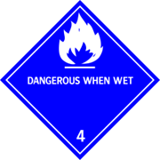 Dangerous when Wet, Vit